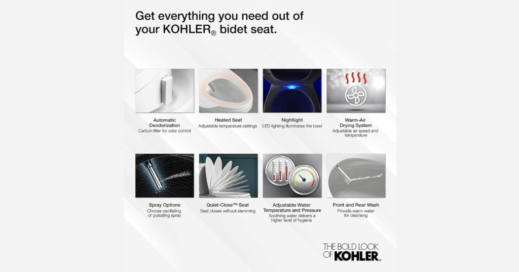 Kohler Smart Toilet Seat