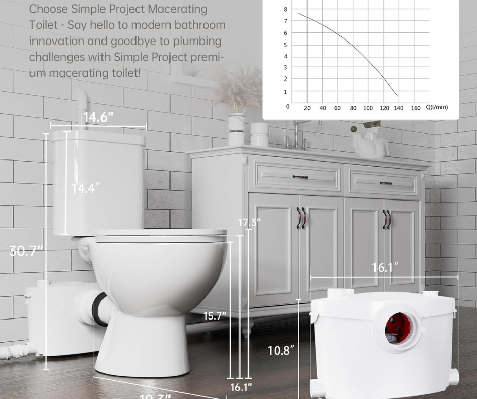 Upflush Toilet Systems